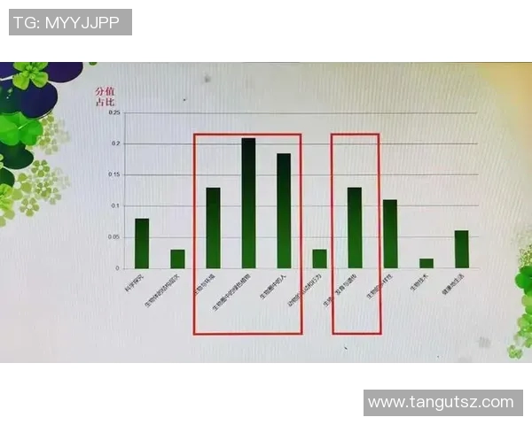 赛后分析：上海足球队与广州足球队球员个人能力对比探讨
