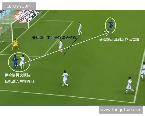 赛后复盘分析上海足球队与南京足球队的战术配合与表现总结