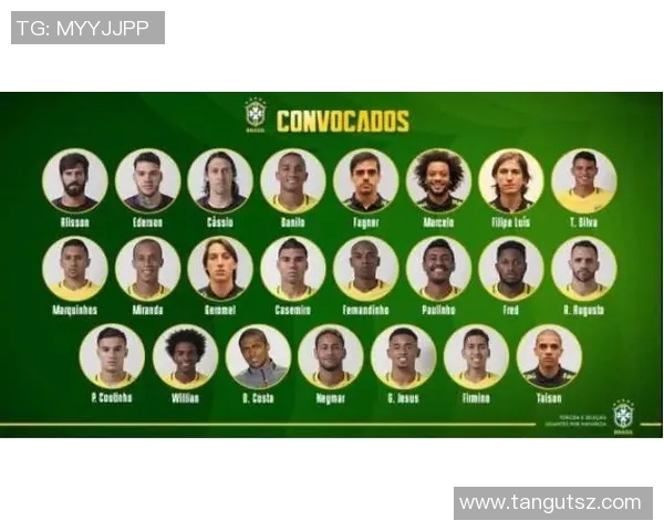 2023年现存足球明星最新名单及其成就分析