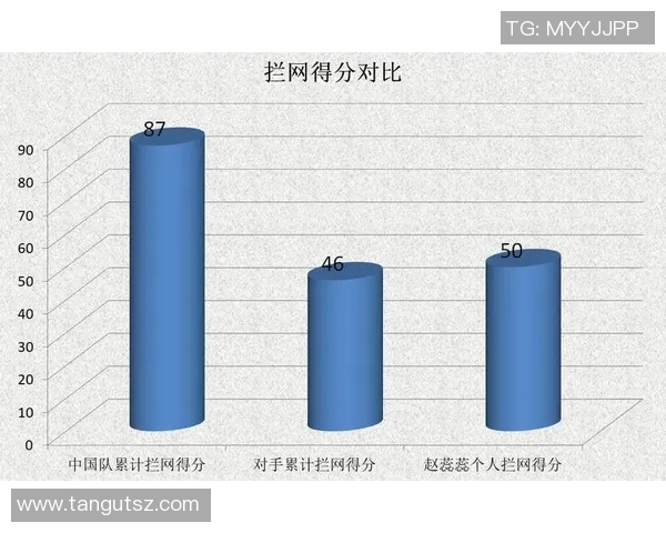 成都排球队心理素质深度对比分析与提升策略探讨 成都排球队心理素质深度对比分析与提升策略探讨