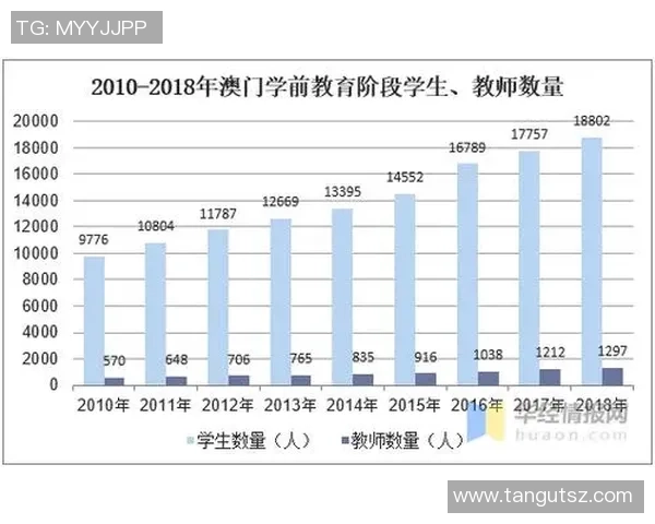 深圳乒乓球队的意识探讨与发展现状分析 深圳乒乓球队的意识探讨与发展现状分析