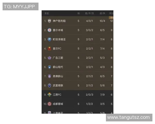 武汉羽毛球队以64分稳居联赛积分榜首位争冠形势一片大好